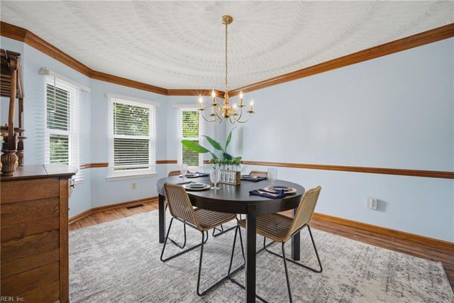 348 Knells Ridge DR, Chesapeake, VA 23320