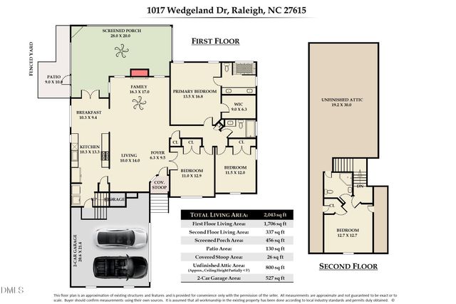1017 Wedgeland Drive, Raleigh, NC 27615
