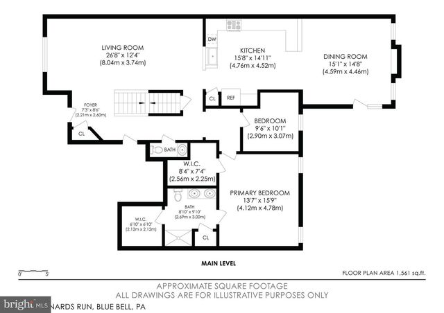 860 REYNARDS RUN, Blue Bell, PA 19422
