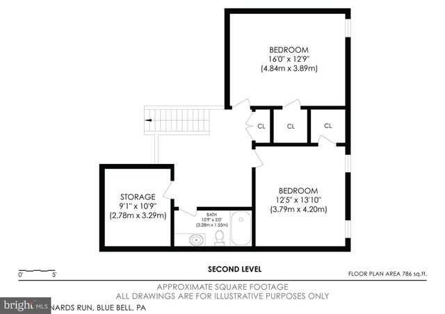 860 REYNARDS RUN, Blue Bell, PA 19422