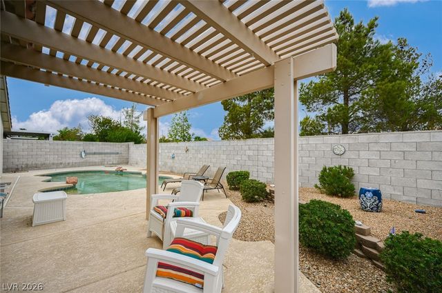 1096 Kabuki Avenue, Henderson, NV 89074