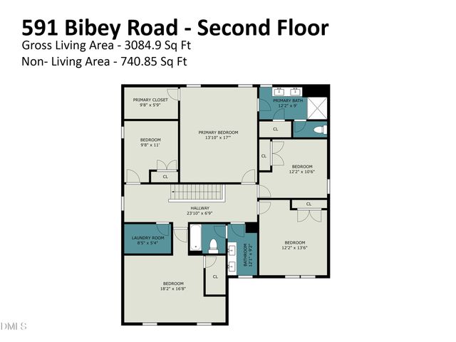 591 Bibey Road, Carthage, NC 28327