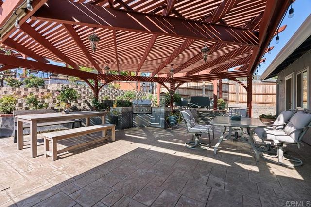 13318 Scotsman Road, Lakeside, CA 92040