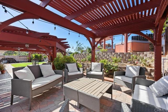 13318 Scotsman Road, Lakeside, CA 92040