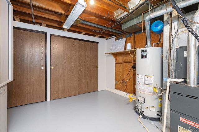 4465 S Galapago Street, Englewood, CO 80110