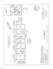 Lot 4 Burton Station RD, Virginia Beach, VA 23455