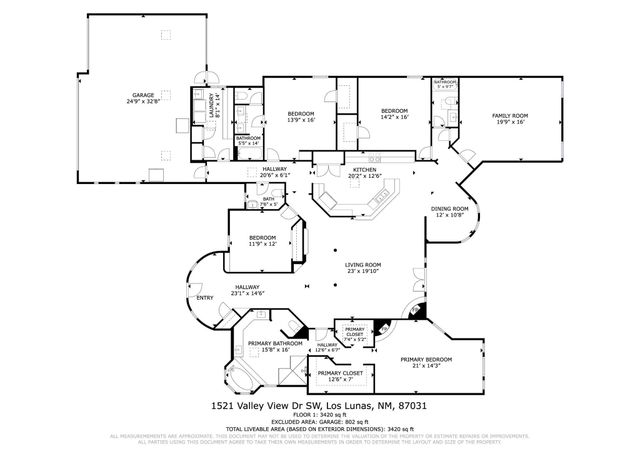 1521 Valley View Drive SW, Los Lunas, NM 87031