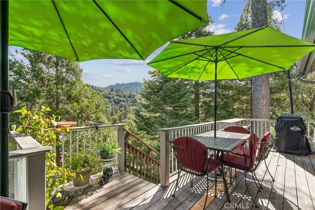 901 Nesthorn, Crestline, CA 92325