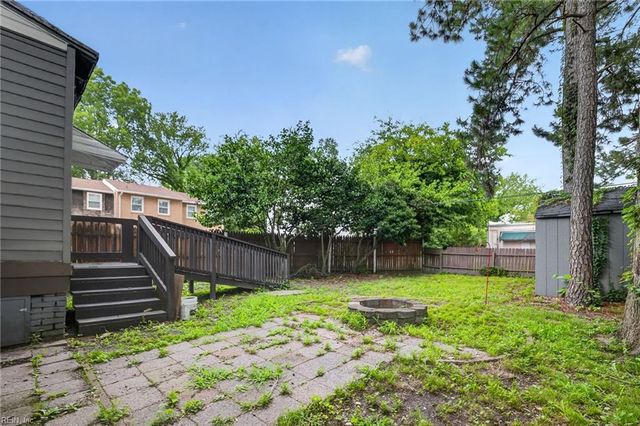 343 Mt Vernon AVE, Portsmouth, VA 23707