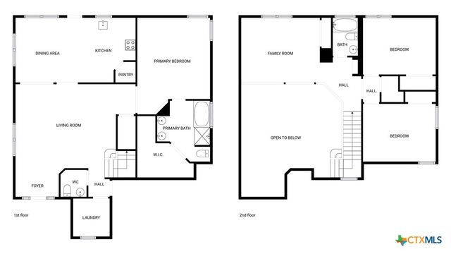 5105 Willamette Lane, Killeen, TX 76549