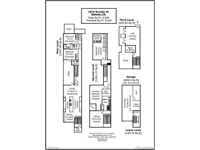 1815 Boulder St, Denver, CO 80211