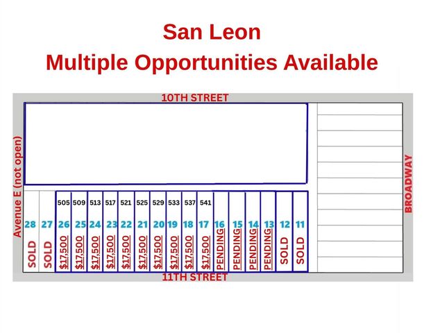 505 11th Street, San Leon, TX 77539