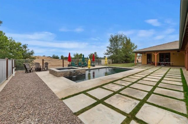 16420 Rocky Glen Road, Lake Mathews, CA 92570