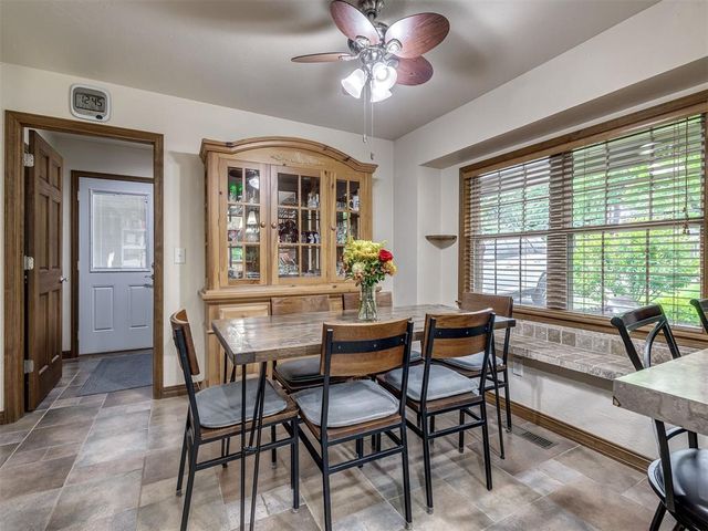 2420 E 5th Street, Edmond, OK 73034