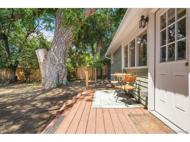 345 Mountain View Ave, Longmont, CO 80501