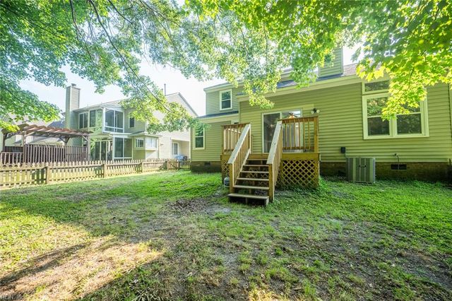 417 Broad Bend CIR, Chesapeake, VA 23320