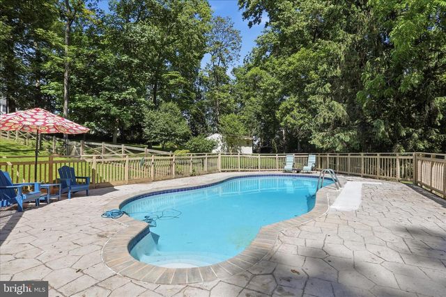 1084 RIDGE RD S, Martinsburg, WV 25403