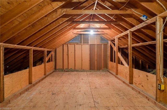 856 Buttonwood Drive, Winston-salem, NC 27104