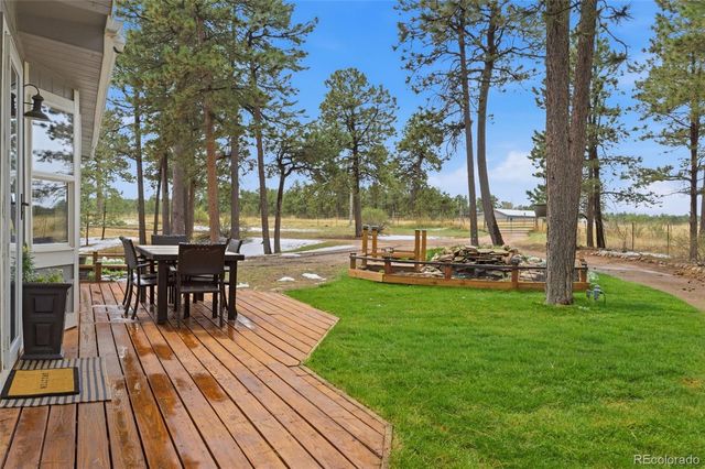 18440 Black Squirrel Road, Colorado Springs, CO 80908