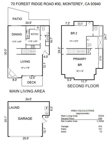 70 Forest Ridge Road 30, Monterey, CA 93940