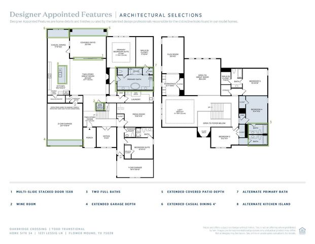 1221 Lessig Lane, Flower Mound, TX 75028