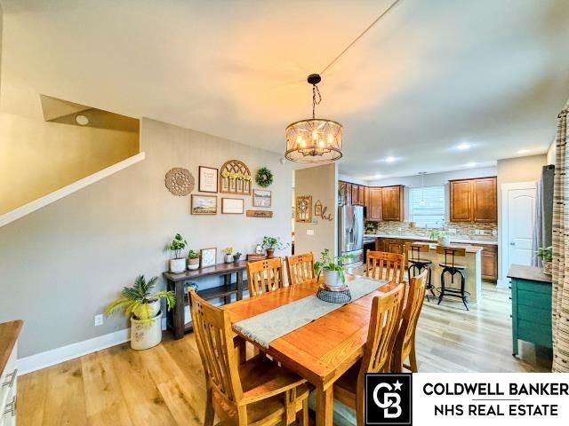 8116 N 147th Street, Bennington, NE 68007