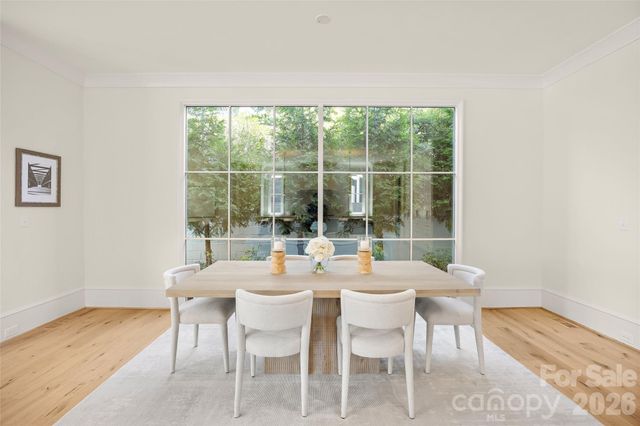 1932 E 8th Street, Charlotte, NC 28204