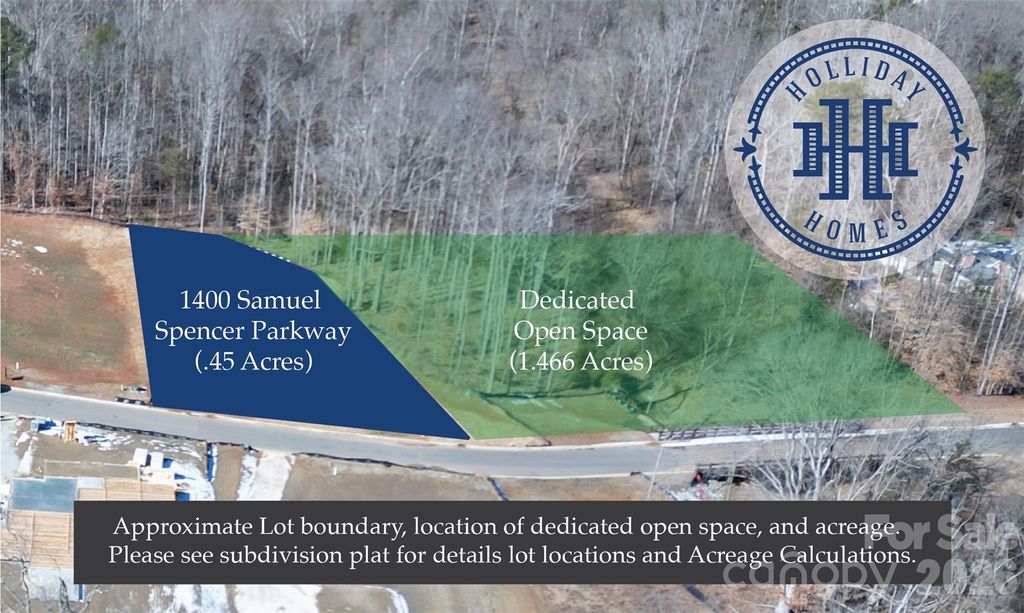 1400 Samuel Spencer Parkway, Davidson, NC 28036