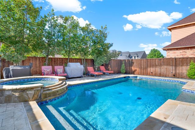 1547 Sandstone Drive, Frisco, TX 75034