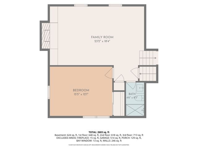 225 Southwind Way, Greenwood, IN 46142