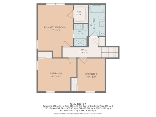 225 Southwind Way, Greenwood, IN 46142