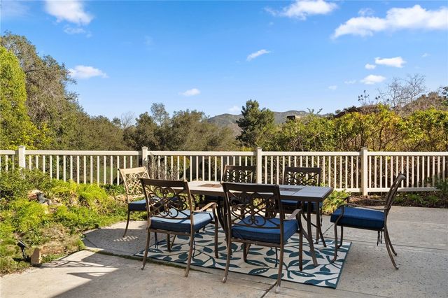 4124 Arboles Court, Fallbrook, CA 92028