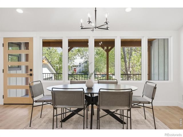 1780 Redwood Avenue, Boulder, CO 80304