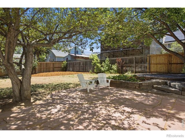 1780 Redwood Avenue, Boulder, CO 80304