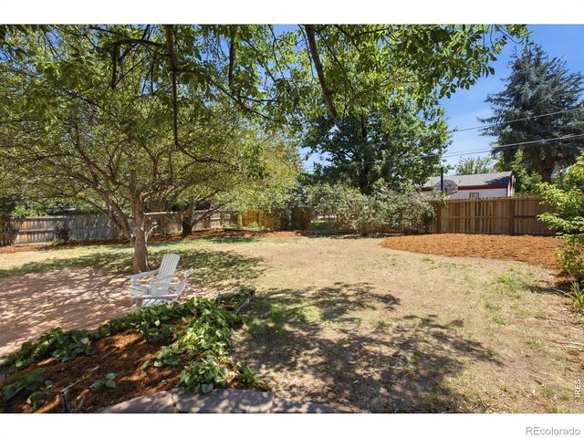 1780 Redwood Avenue, Boulder, CO 80304