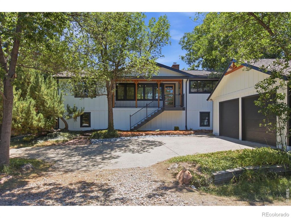 1780 Redwood Avenue, Boulder, CO 80304