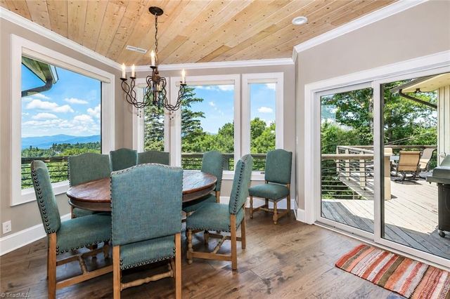777 Green Hill Road, Blowing Rock, NC 28605