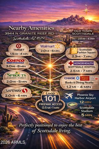 3944 N GRANITE REEF Road, Scottsdale, AZ 85251