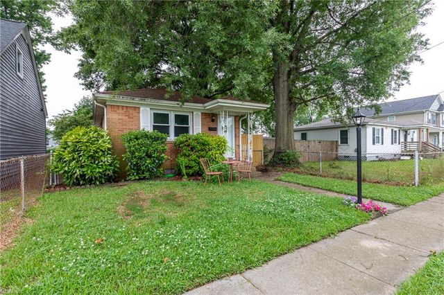 119 Glendale AVE, Norfolk, VA 23505