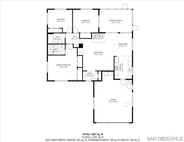 267 Hannalei Dr, Vista, CA 92083