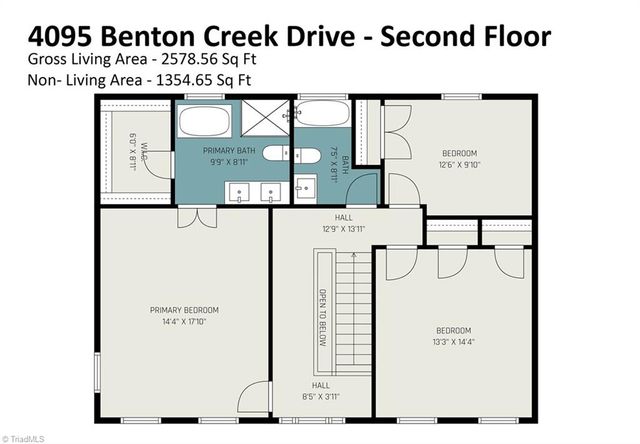 4095 Benton Creek Drive, Winston-salem, NC 27106