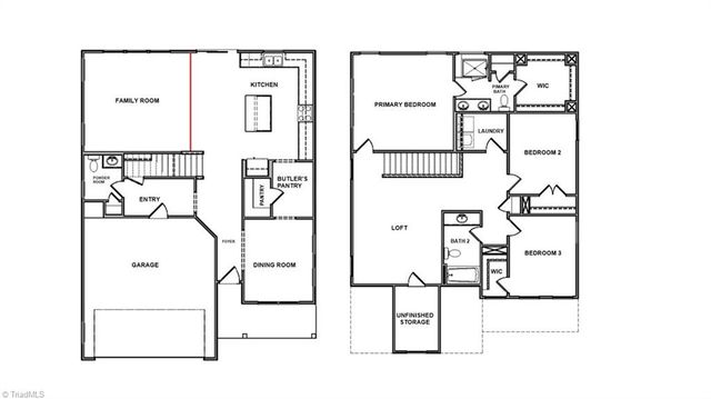 3002 Nestles Avenue, Greensboro, NC 27405