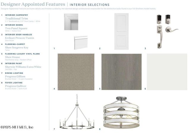 37 CALLAWAY Circle, St. Johns, FL 32259