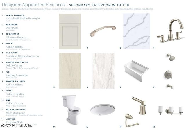 37 CALLAWAY Circle, St. Johns, FL 32259