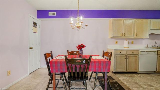 7121 W Friendly Avenue A, Greensboro, NC 27410