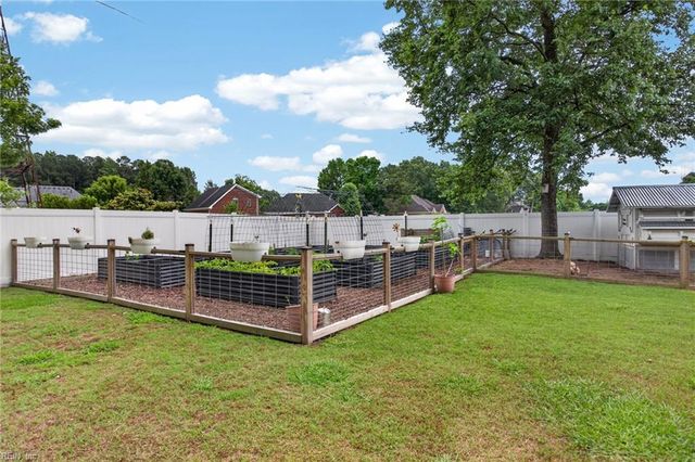 605 Oxbow CT, Chesapeake, VA 23322