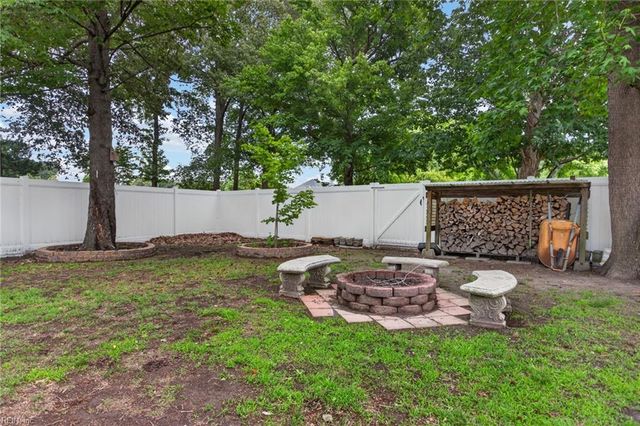 605 Oxbow CT, Chesapeake, VA 23322