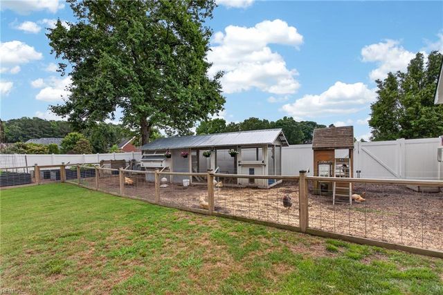 605 Oxbow CT, Chesapeake, VA 23322