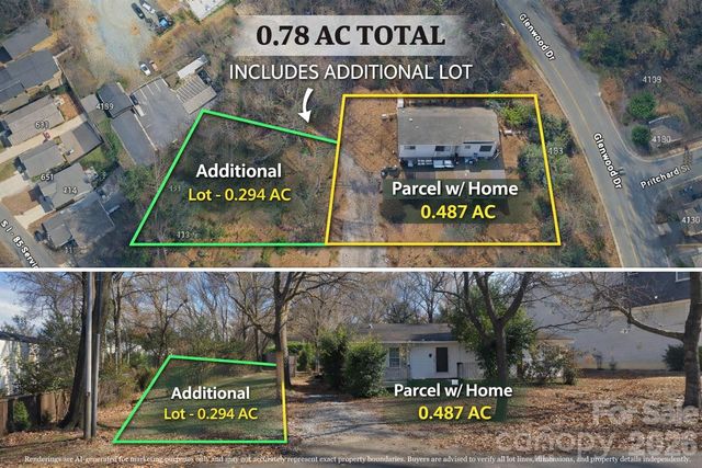 717 Tennyson Drive, Charlotte, NC 28208