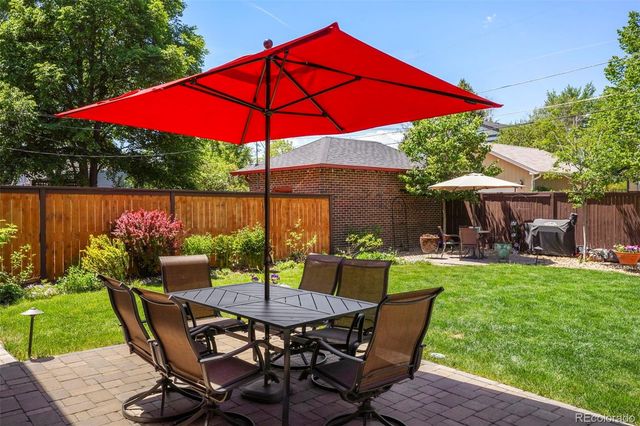 2363 Grape Street, Denver, CO 80207